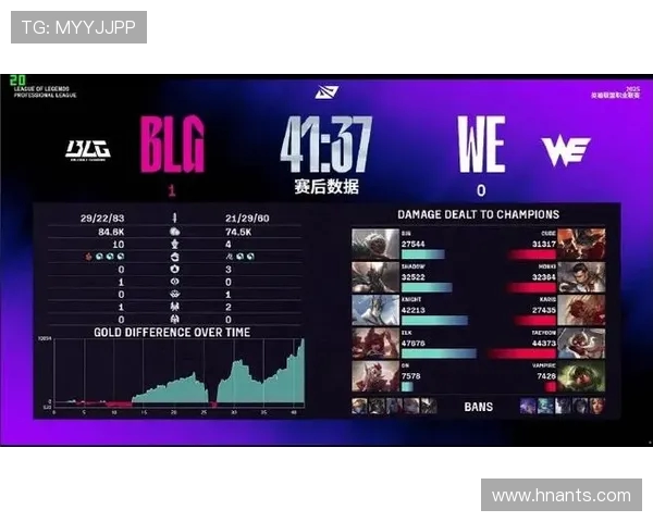 AL鏖战TT巅峰对决引爆全场激情电竞盛宴谁能笑到最后