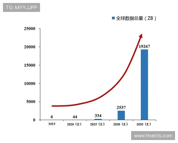 全球电竞产业崛起推动数字娱乐生态全面融合发展趋势分析 全球电竞产业崛起推动数字娱乐生态全面融合发展趋势分析