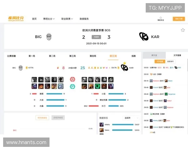 电竞比分激战正酣 各大赛事实时数据分析与战况追踪