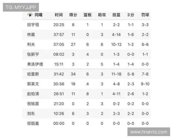 南京篮球队的逆袭之旅：从低谷到巅峰的奋斗与荣耀