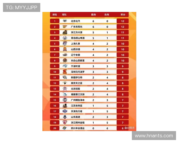 最新排球状态排行榜揭晓北京排球队稳居榜首引关注 最新排球状态排行榜揭晓北京排球队稳居榜首引关注