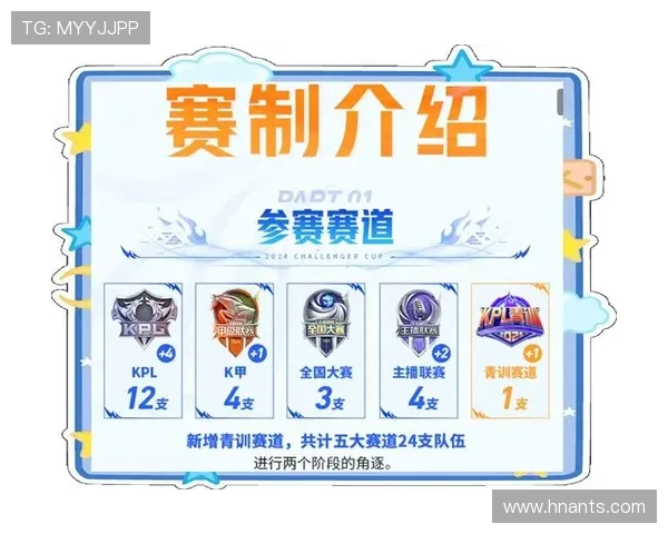 王者荣耀个人能力排行榜揭晓JDG战队荣登第八名引发热议 王者荣耀个人能力排行榜揭晓JDG战队荣登第八名引发热议