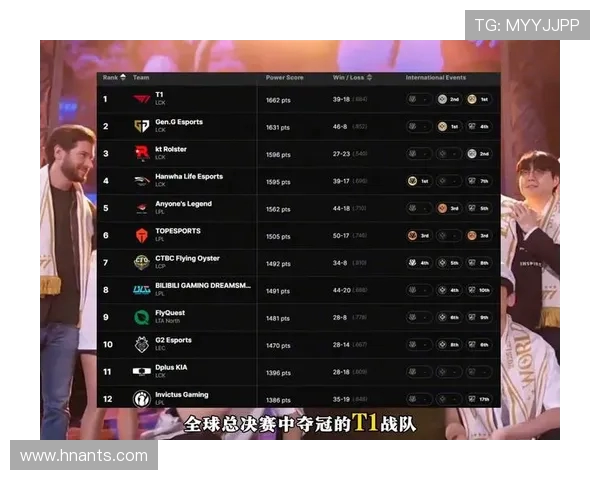 英雄联盟最新技术排行榜揭晓V5战队强势夺得第二名荣誉