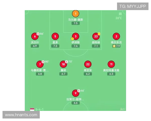 西安足球队的战术节奏与球队发展现状深入分析 西安足球队的战术节奏与球队发展现状深入分析